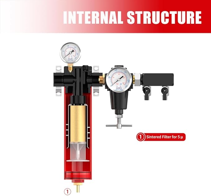 NANPU Z-R Air Filter Regultor– Sintered Filter, 3/4" NPT Inlet, 1/4" NPT Outlet Module, 0-230 psi Gauge, 127 CFM @ 6 bar, Metal Housing, Heat Resistant to 248°F