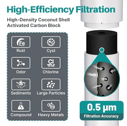 ICEPURE WFS5300A-20 5 Years or 40K Gallons Under Sink Water Filtration System, Ultra High Capacity NSF/ANSI CAN372 & 42 Certified, Direct Connect Drinking Faucet, Removes Chlorine, Odor, Heavy Metals