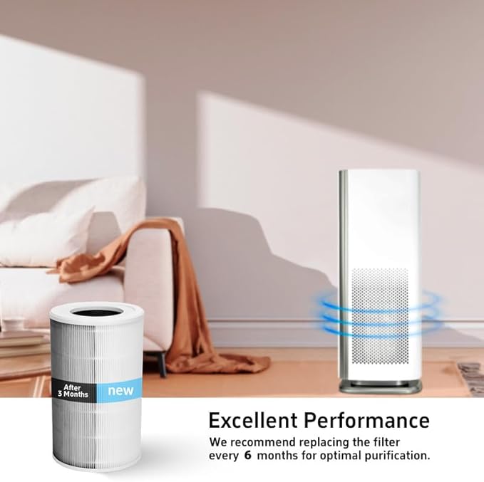 1000 Replacement Filters Compatible with Air Doctor 1000 Air Purifier, Includes Premium Efficiency Layer, Activated Carbon Layer, and Pre-Filters, 2-Packs