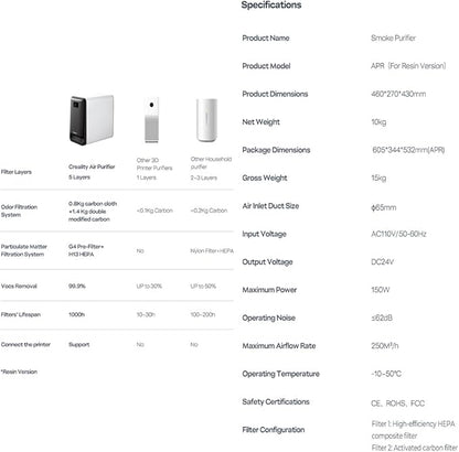 Creality Air Purifier for Resin 3D Printer, Smoke Purifier with 360°All-Round Purification 250m³/h Turbo Airflow Real-Time PM2.5 Display-Resin Version