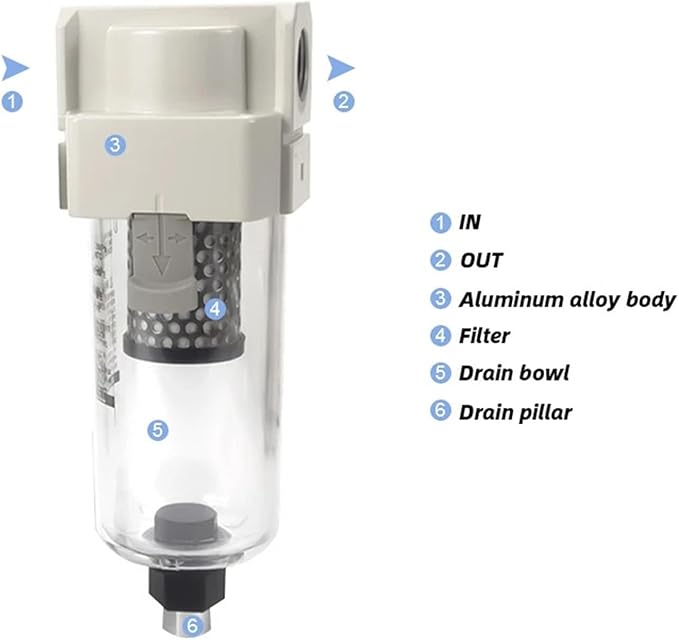 Vacuum Water Droplet Separator Pipeline Filter AMJ AMJ3000-03B AMJ4000-04B-C 1Pcs(AMJ3000-03B)