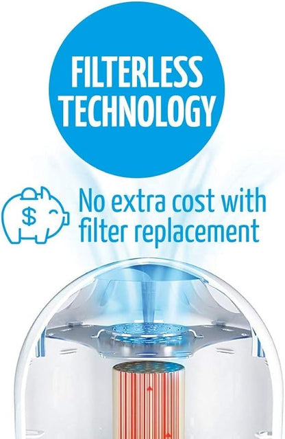 AirFree T800 Filterless Silent Air Purifier for Home Requires No Filter, Fan, or Humidifier, Covers 180 sq ft – White. No ozone.