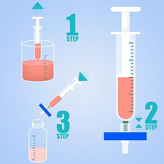Syringe Filters Nylon 25mm Diameter 0.22 um Pore Size Non Sterile Pack of 100 by Biomed Scientific