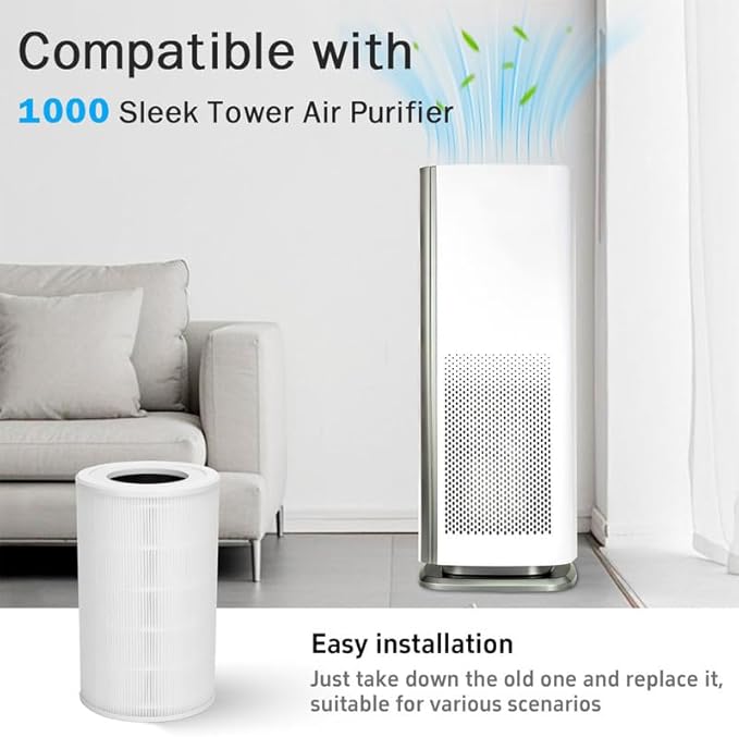 1000 Replacement Filters Compatible with Air Doctor 1000 Air Purifier, Includes Premium Efficiency Layer, Activated Carbon Layer, and Pre-Filters, 2-Packs
