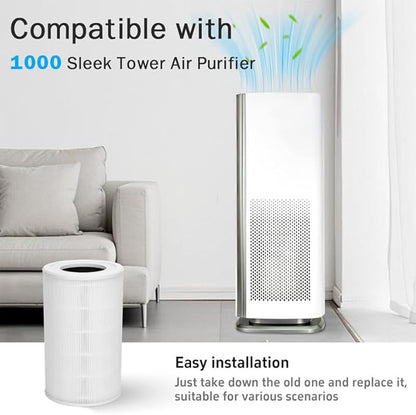 1000 Replacement Filters Compatible with Air Doctor 1000 Air Purifier, Includes Premium Efficiency Layer, Activated Carbon Layer, and Pre-Filters, 2-Packs