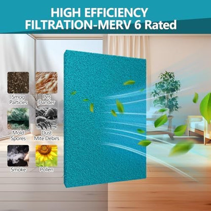 Reusable Air Filters 20x30-Cut to Size Furnace Filter,MERV 6 High Air Flow Air Filter material for AC,Home & RV,Washable Replacement Air Conditioner with 24 Hook Tabs (Actual 20x30x0.5 in.)