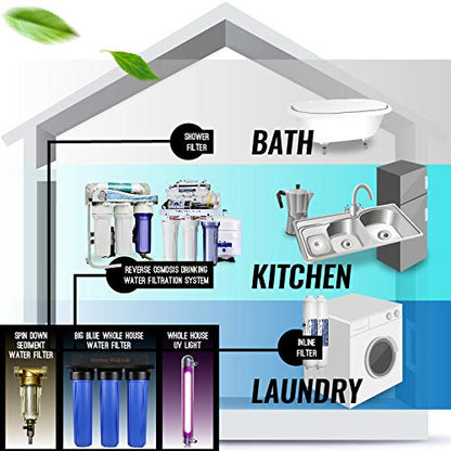 iSpring RCC7, NSF Certified, High Capacity Under Sink 5-Stage Reverse Osmosis Water Filter, RO Drinking System, 75 GPD, Brushed Nickel Faucet, Patented Top-Mounted Faucet Design for Easy Installation
