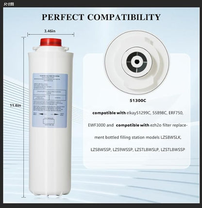 51300C Replacement Filter, 2-Pack - No Chip & Large 3000 Gallon Capacity | Compatible with EWF3000, ERF750, 51299C, 55898C, 51300A/B/C Series