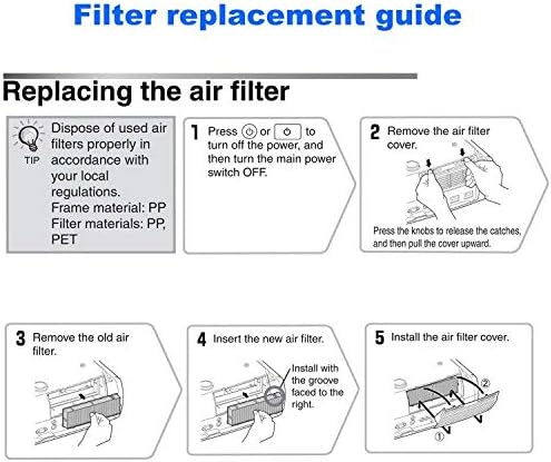 AWO Replacement Projector Air Filter Fit for EPSON ELPAF24 / V13H134A24 EB-1830,EB-1900,EB-1910,EB-1915,EB-1920W,EB-1925W
