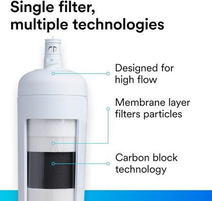 Aqua-Pure FF101 Replacement Water Filter Cartridge for Aqua-Pure System 3M FF100, Reduces Lead, Microplastics, Chlorine Taste and Odor, Cysts, Select VOCs