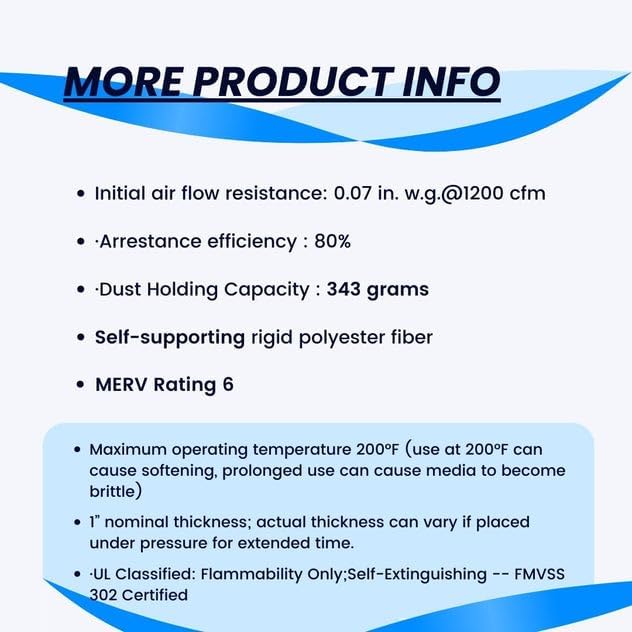 20x30x1 Reusable Air Filters - Made in USA - MERV 6 Washable AC HVAC Furnace Fan Coil Filter Media - Cut to Fit - Synthetic Alternative to Hog’s Hair Filter - 2 Pack