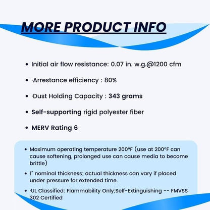 20x30x1 Reusable Air Filters - Made in USA - MERV 6 Washable AC HVAC Furnace Fan Coil Filter Media - Cut to Fit - Synthetic Alternative to Hog’s Hair Filter - 2 Pack