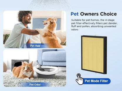 2 Pack MOOKA PR1 Pet Mode Genuine Air Purifier Replacement Filter, H13 True HEPA Air Purifiers for Home Large Room up to 2200sq.ft, Removes Pollen Dander Smoke Pet Hair Dust