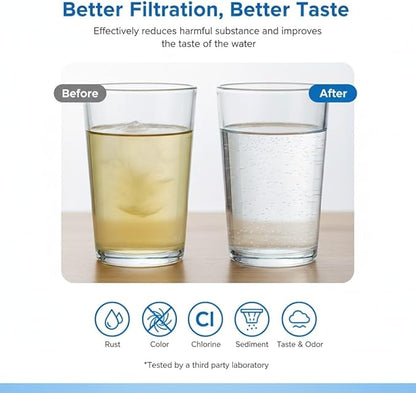 Samsung® HAF-CIN/EXP DA29 Water Filter Replacement – Compatible with DA29-00020B – Carbon Block 99% Contaminant Reduction – Fresh Water & Ice – 6 Month Life 1 PACK