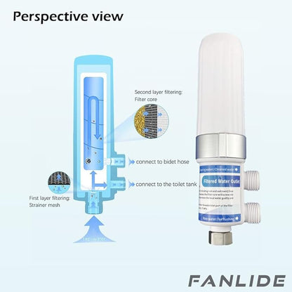 Bidet Water Filter System, Toilet Water Filter for Electronic Bidet Seats, with 4pcs replaceable Filter Cores and 2 Adapters, compatible with 1/2" 1/4" 3/8" Water Hose