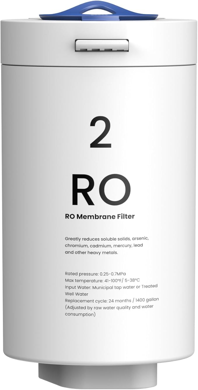 GLACIER FRESH RO Filter Replacement for GFU03 Reverse Osmosis System