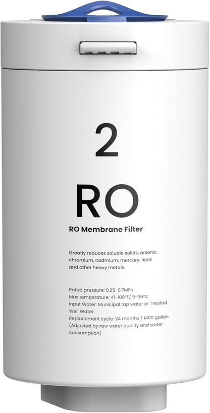 GLACIER FRESH RO Filter Replacement for GFU03 Reverse Osmosis System