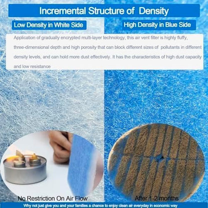 Air Vent Filters,20"x100"Cut to Fit Air Filter Material (80+Filters),MERV 8 Electrostatic Air Vent Filter for Home Floor, Grilles, Ceiling, HVAC Furnace Vents, With 48PCs Adhesive Hook Tape