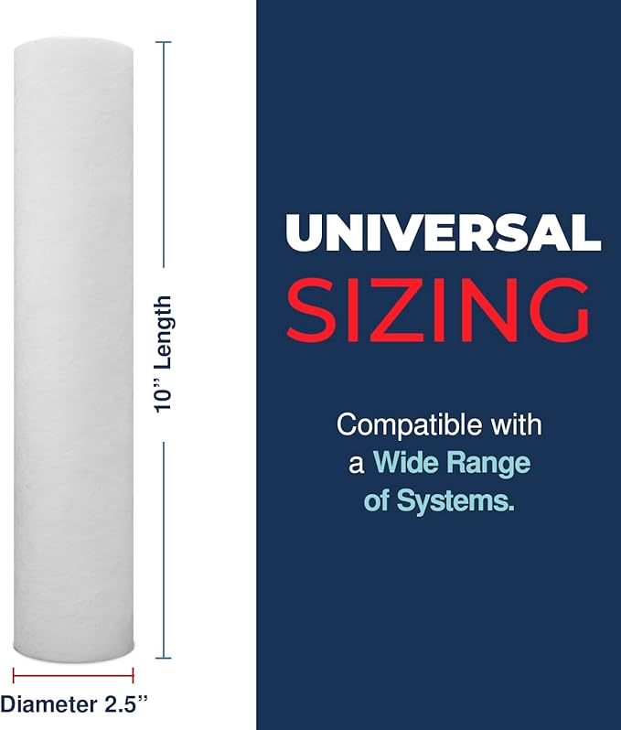 American Made, 5 Micron 10 x 2.5 Sediment Filter - Whole House Water Filter Replacement Compatible with Well Water Filters - P5, AP110, WHKF-GD05, Made in USA, 2-Pack
