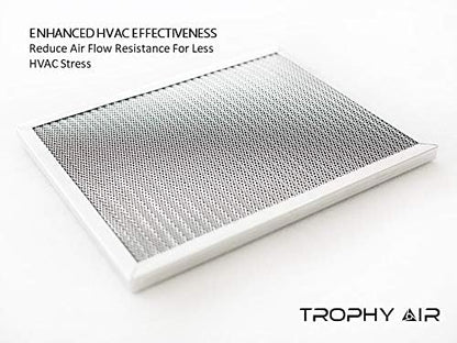 Washable & Reusable Electrostatic HVAC AC/Furnace Air Filter, Lasts a Lifetime, 6 Stage Permanent Air Filter, Healthier Home or Office, Made in The USA - Increases Airflow (16x16x1)
