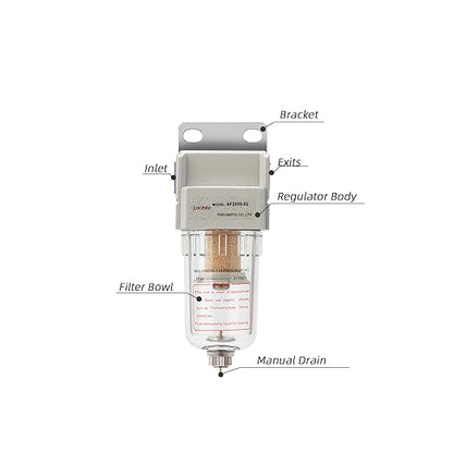 Air Compressor Water Separator 1/4”NPT,Compressed Air Line Filter,Air Dryer for Compressor AF2000-02,5 Micron Brass Element,Manual Drain,Bracket
