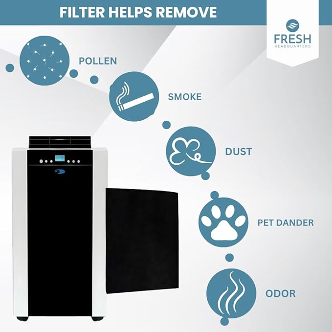 Activated Carbon Filter Replacement for Whynter Portable AC - 7.5" x 15" Portable AC Filter - Absorbs Odors and VOCs, Ideal for ARC‑14S, ARC‑14SH, and ARC‑141BG (ARC‑CF‑14S) Models