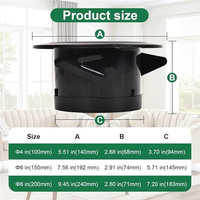 Soffit Vents 6 Inch, Round Exhaust Air Vent Cover with Built-in Fly Screen for Bathroom Kithchen Office Home, Black 1P 150mm