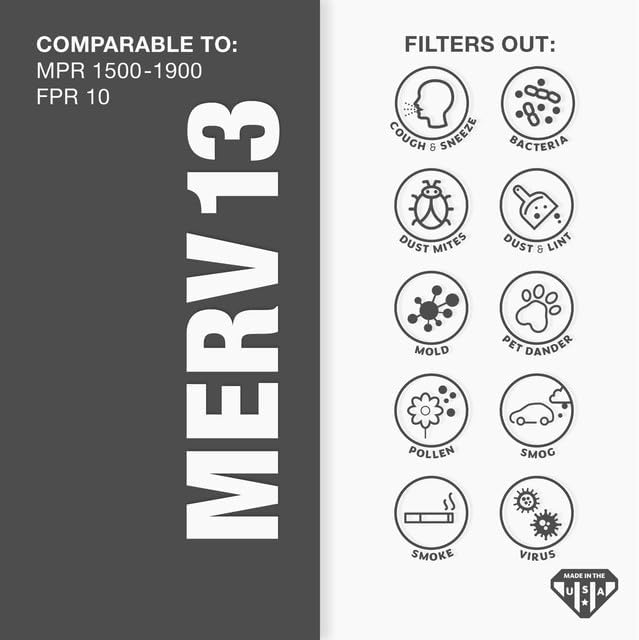 Aerostar 20x26x1 MERV 13-6 Count - Pleated Furnace & Air Conditioner Filters - Removes Bacteria, Dust, Cold & Flu Germs, Lint, Mold, Pet Dander, Allergy-Causing Pollen, Smog, Smoke & Viruses