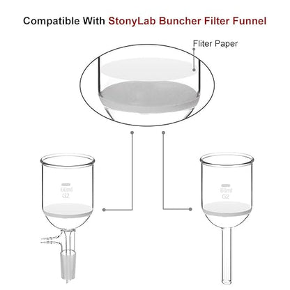 StonyLab Quantitative Filter Paper Circles, 46mm Diameter Cellulose Filter Paper with 20 Micron Particle Retention Medium Filtration Speed, Pack of 100