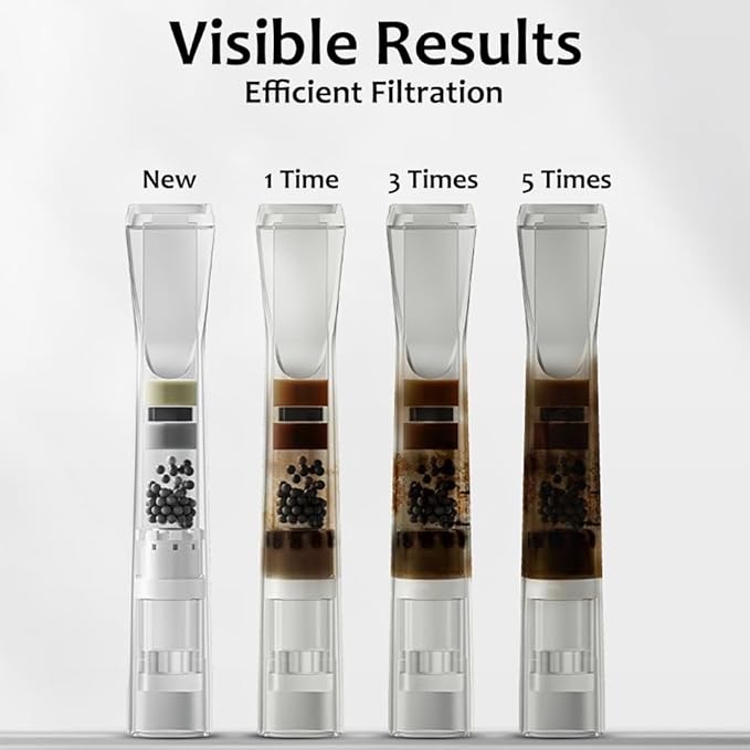 ZOBO Newly Turbine Filter Disposable Cigarette Filters, 25 Layer Multi-Filtering to Reduce Tar and Smoke Stains (100 Per Pack) Stylish Design, Suitable for Coarse, Medium, Fine Cigarettes
