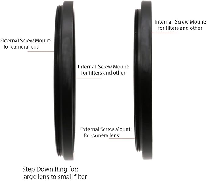 95 to 77mm Metal Step Rings, 95mm to 77mm Step Down Ring Filter Ring Adapter for 95mm Camera Lens & 77mm UV CPL ND Filters Hoods Caps LingoFoto