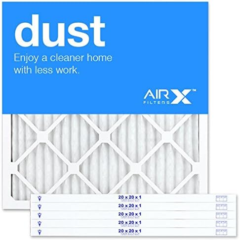 AIRx DUST 20x20x1 MERV 8 Pleated Air Filter - Made in the USA - Box of 6