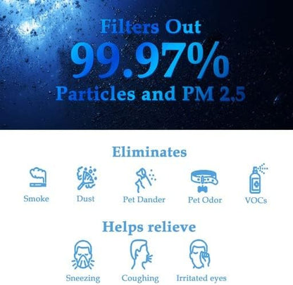2 Pcs Air Purifier Filter Set, Fit for Gocheer GH-Monster & CLEANFORCE MEGA1000 & MOUNTO, Extra Large, 3-IN-1 Filter