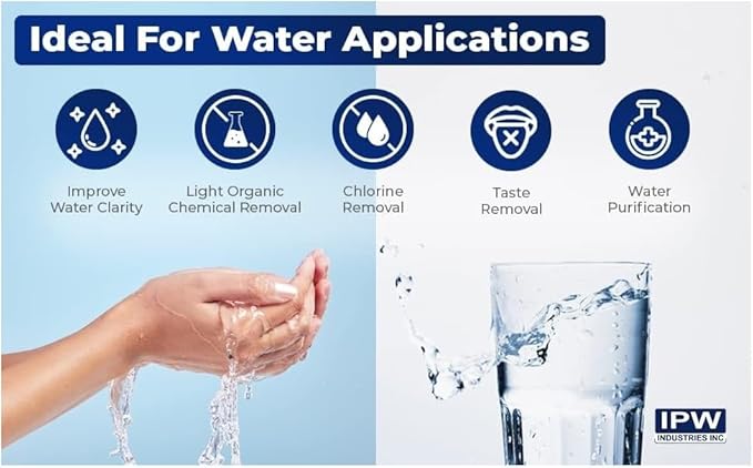 IPW Industries Inc. | PC600-R Water Filter Refill – Activated Carbon Replacement Media for Water Filtration - Charcoal Odor Absorber and Chloramine Remover for Whole House Water Purifier with Funnel