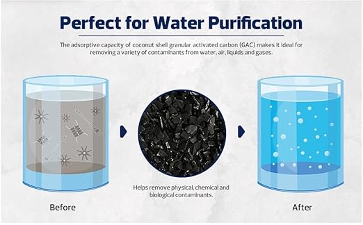 Granular Activated Carbon – 5 LBS | Coconut Shell GAC Media 12×40 Mesh for Water Filtration, Odor, Taste