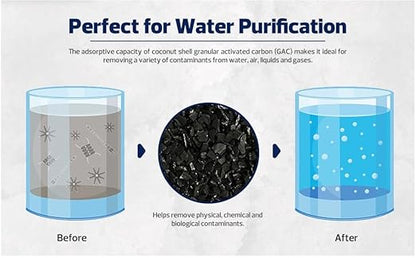 Granular Activated Carbon – 5 LBS | Coconut Shell GAC Media 12×40 Mesh for Water Filtration, Odor, Taste