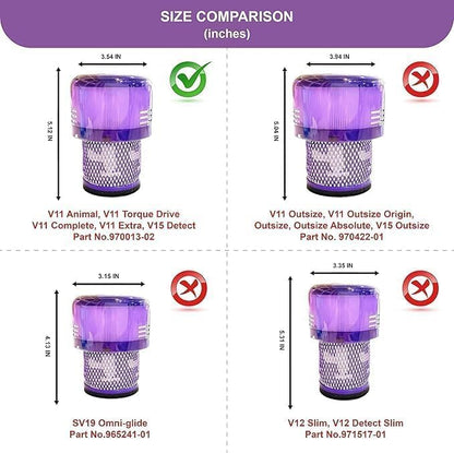 Dyson V11 Filter, 2-Pack Premium True HEPA Replacement Filters for Dyson V11, V11 Animal, Dyson-V15, V15 Filter, V11 Completed/Absolute, V15 Absolute/Submarine with Trigger Clamp, Part no. 970013-02