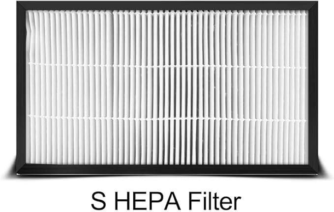 Activated carbon and HEPA rectangle air filter for removal of smoke, dust, and in fresh air outlets and smoke exhaust applications in indoor spaces (S HEPA Filter)