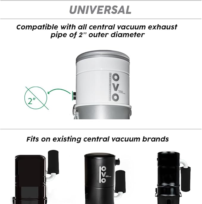 OVO FP-EXT-HEPA Exhaust Filter Air High Efficiency for Central Vacuum, Black