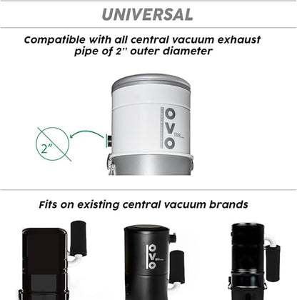OVO FP-EXT-HEPA Exhaust Filter Air High Efficiency for Central Vacuum, Black