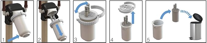 EcoPure WHARF30 No Mess Whole Home High Sediment Reducing Replacement Filter