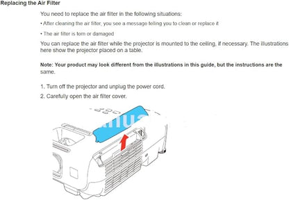 ELPAF32 /V13H134A32 Projector Air Filter for Epson 1060 2040 2030 1040 880 VS240 VS230 VS260 VS220 740HD 760HD 760HD EB-S41 V210 640