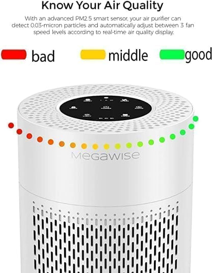 MEGAWISE True HEPA Air Purifier EPI235A, 3-Stage Filtration, Quiet 24dB Operation, Manages Airborne Particulates & Pet Hair , Perfect for 215 sq ft Rooms, White