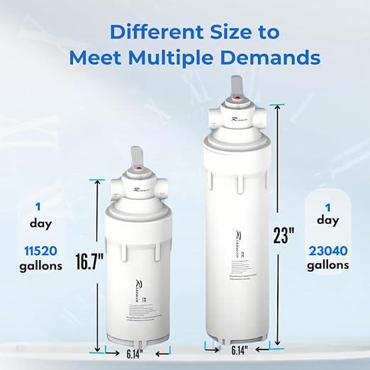 Whole House Water Filter System: 16GPM high Flow, fits Well Water/RVs/Cabins, -11°F Cold-Resistant. 3-Stage deep Filtration, 200K Water Hammer Resistance, Easy DIY Install
