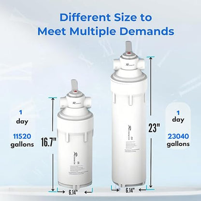 Whole House Water Filter System: 16GPM high Flow, fits Well Water/RVs/Cabins, -11°F Cold-Resistant. 3-Stage deep Filtration, 200K Water Hammer Resistance, Easy DIY Install