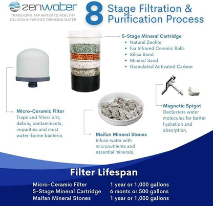 ZENWATER 6-Gallon Countertop Gravity Water Filter System - Portable Alkaline Filtration System - Enjoy Clean and Mineral-Rich Hydration at Home, Office, or Travel