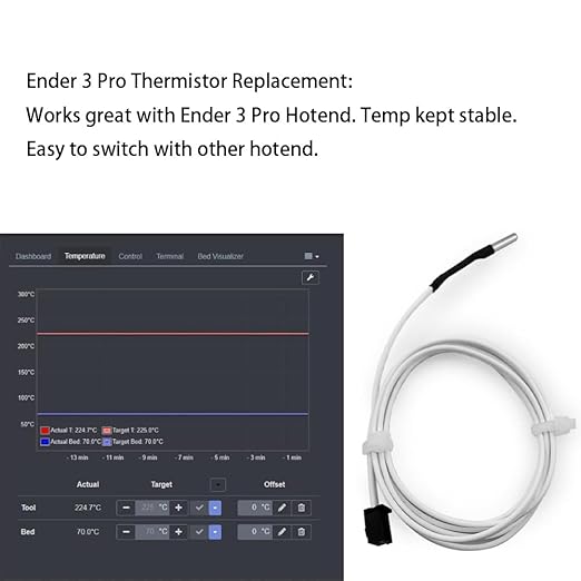 3Pcs 3D Printer HT-NTC100K Thermistor, Ender 3 Thermistor Upgrade NTC 100K 3950 Thermistor Sensor 3x15, XH2.54 2Pin Compatible for Ender 3 v2, Ender 5, CR-10 Series V6 Volcano 3D Printer Hotend,
