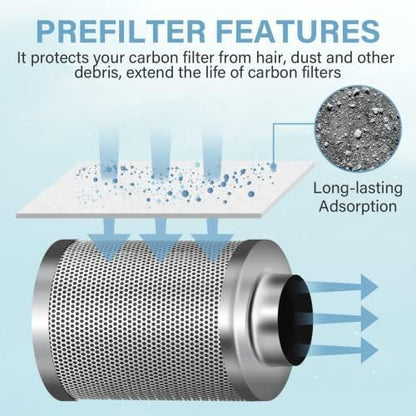 iPower Upgrade 4 Inch Air Carbon Filter Replacement Prefilter Sleeve Cover for 4" Air Carbon Filter, White