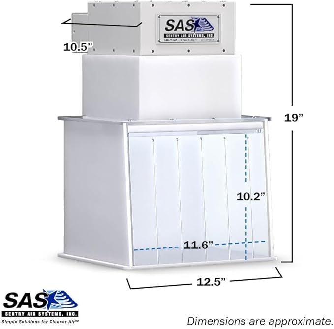12” Mini Portable Clean Room – Laminar Flow Hood for medical and laboratory uses. Positive-pressure workspace meets ISO Class 5 Clean Room Standards, Supplies Filtered Air to Workspace