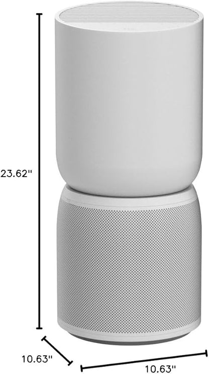 TCL Breeva A5 Smart Air Purifier with 5-Stage Clean, True HEPA (H13), Removes 99.97% of Dust/Bacteria/Odors & More, App & Voice Control, Auto Shield, Ultra-Quiet, White (A515W)